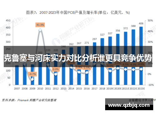 克鲁塞与河床实力对比分析谁更具竞争优势