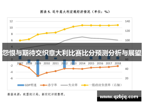 怨恨与期待交织意大利比赛比分预测分析与展望